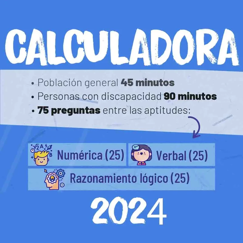 Calculadora de Nota de Postulación Transformar: Calcula tu Puntaje de Admisión