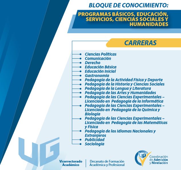 TEMARIO BLOQUE 4 PROGRAMAS BASICOS, EDUCACION, SERVICIOS, CIENCIAS SOCIALES Y HUMANIDADES - UG