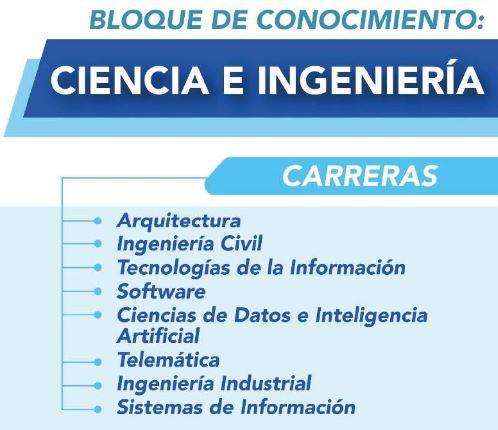 Temarios por Bloques para Evaluación de Conocimientos | Universidad de Guayaquil | UG