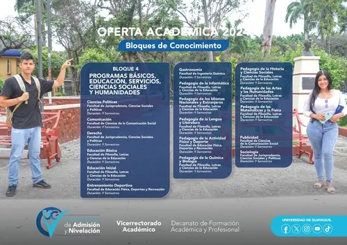 Horarios de Exámenes por Carrera en la UG 2024 1S