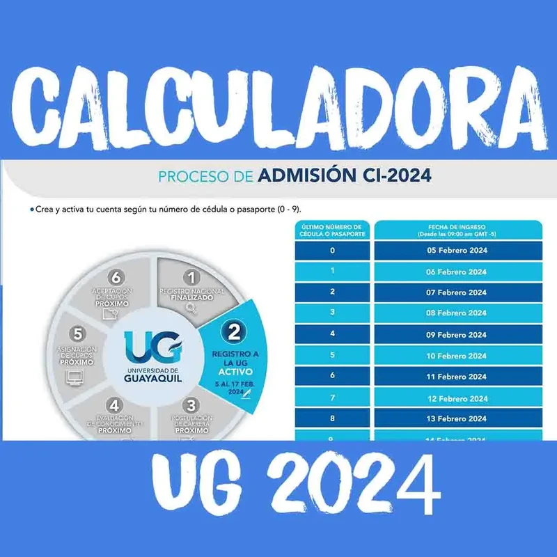 Calculadora de Nota de Postulación UG 2024 1S y puntajes de postulación