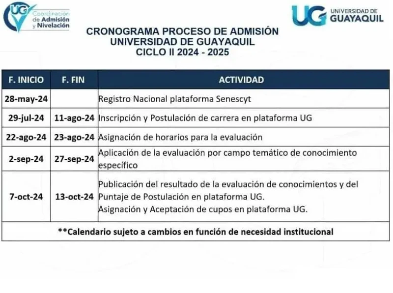 CRONOGRAMA PROCESO DE ADMISIÓN UNIVERSIDAD DE GUAYAQUIL CICLO II 2024 - 2025