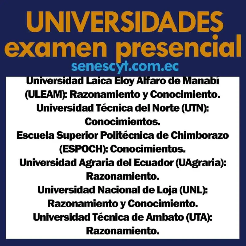 Universidades con Exámenes Presenciales en el Primer Semestre de 2024