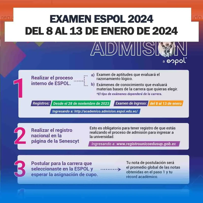 Exámenes ESPOL: Del 8 al 13 de Enero de 2023