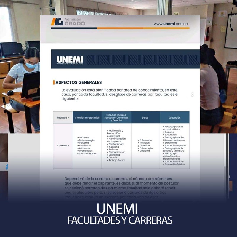 Facultades y Carreras UNEMI