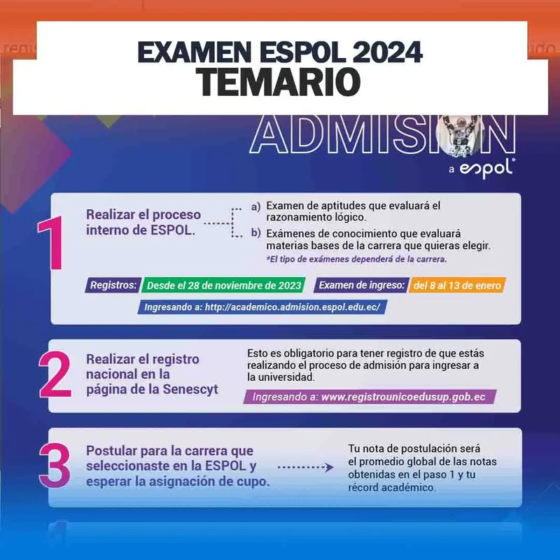 Criterios de Evaluación en el Proceso de Admisión de la ESPOL 2024: Detalles y Componentes