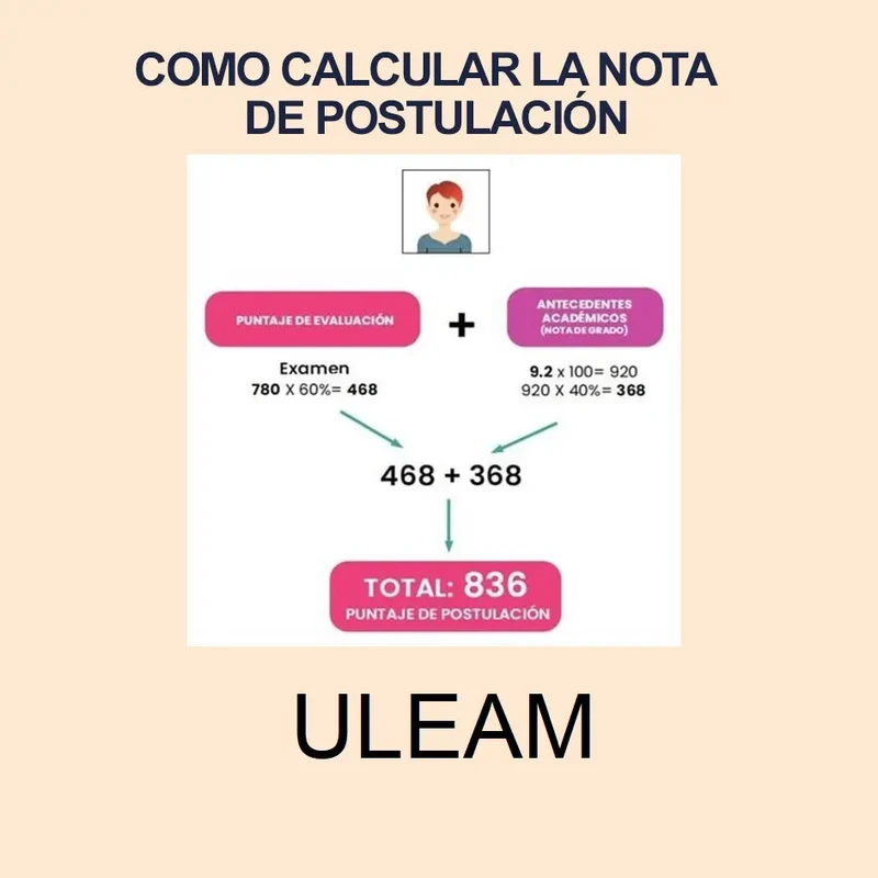 Calculadora de Nota de Postulación ULEAM 2024 1S y puntajes de postulación