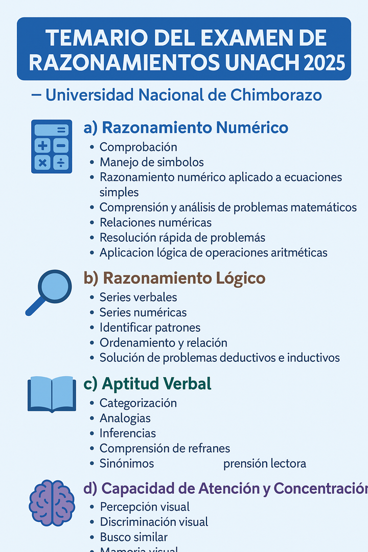 Temario del Examen de Razonamientos UNACH 2025 – Universidad Nacional de Chimborazo