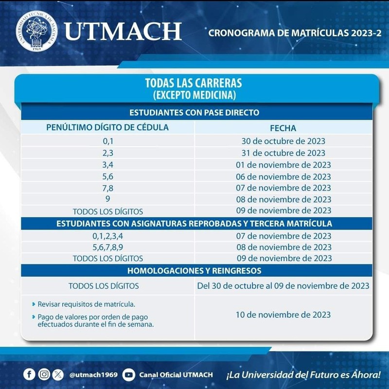 CRONOGRAMA DE MATRÍCULAS 2023-2S UTMACH