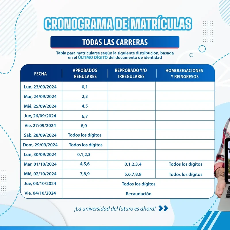 Matrículas UTMACH 2024-2