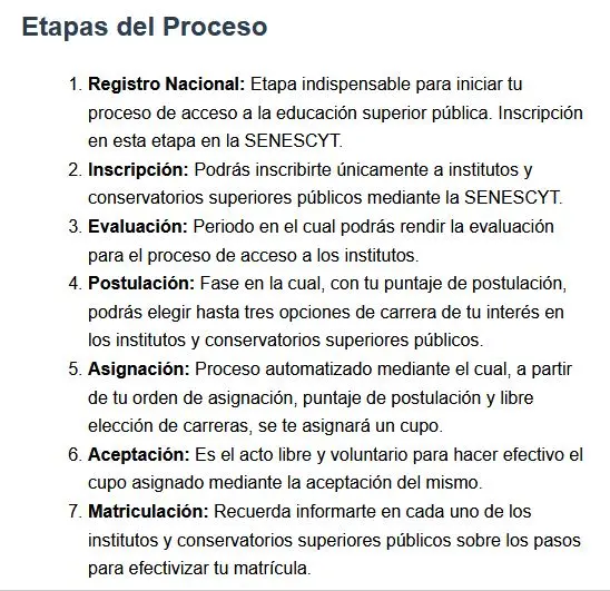 Etapas del Proceso de Acceso a Institutos y Conservatorios Superiores Públicos 2025