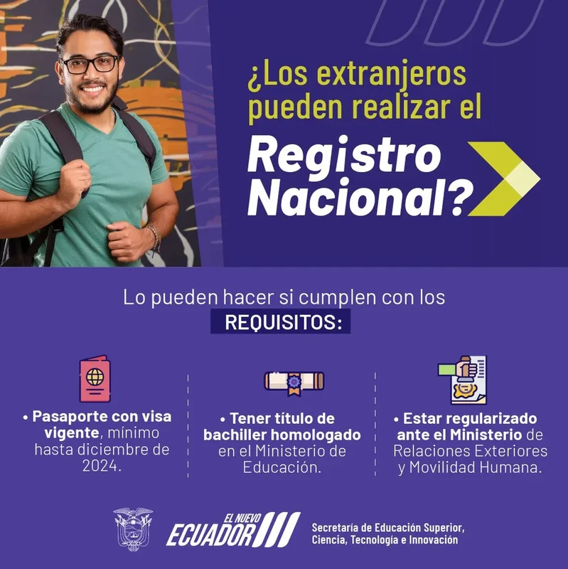 ¿Los extranjeros pueden realizar el Registro Nacional? | 2024 2s