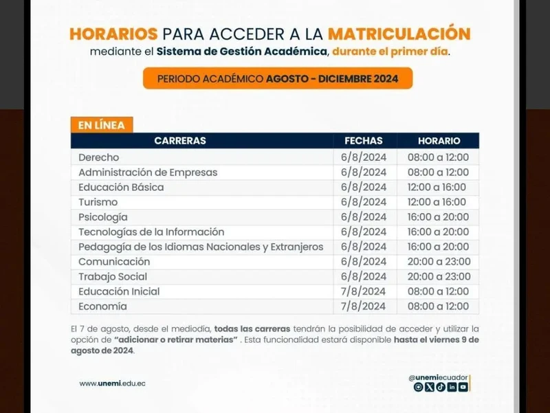 Horarios de Matriculación de Carreras en Línea UNEMI 2024 - 2S