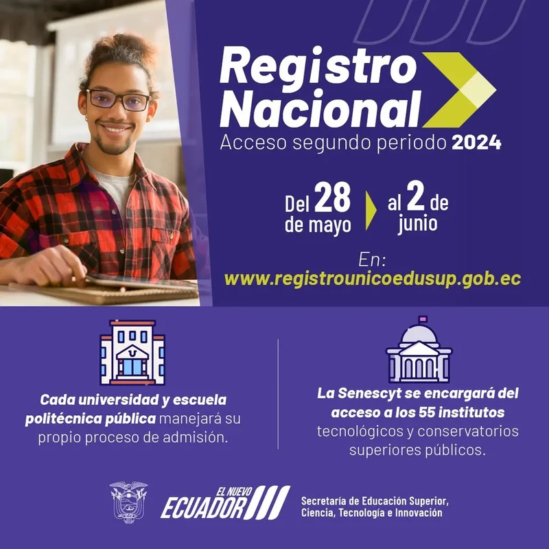 Mañana Inicia el Registro Nacional | 2024 2S