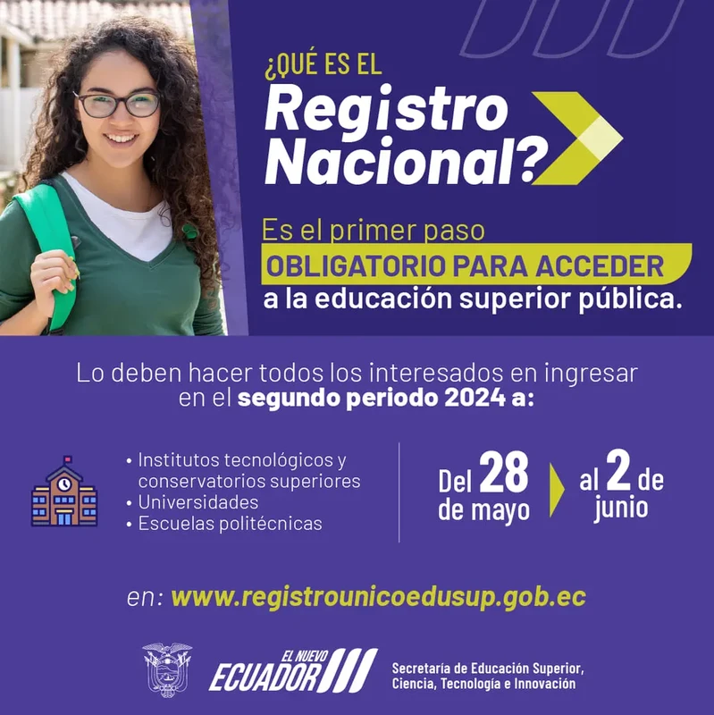 ¿Qué es el Registro Nacional? | 2024 2s