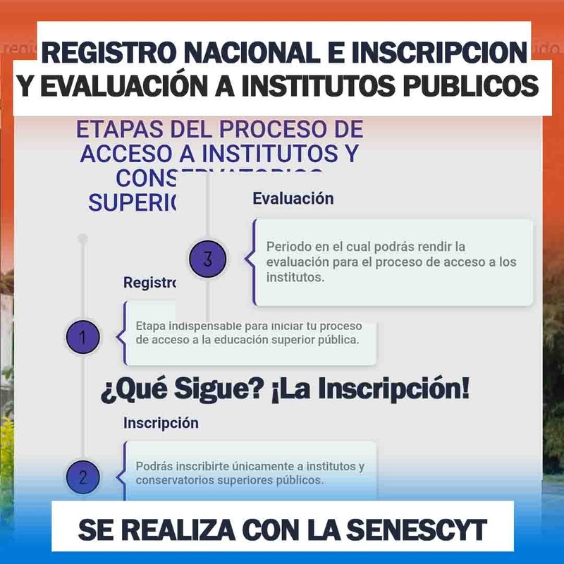 ¿Qué Sigue Después del Registro Nacional 2024?