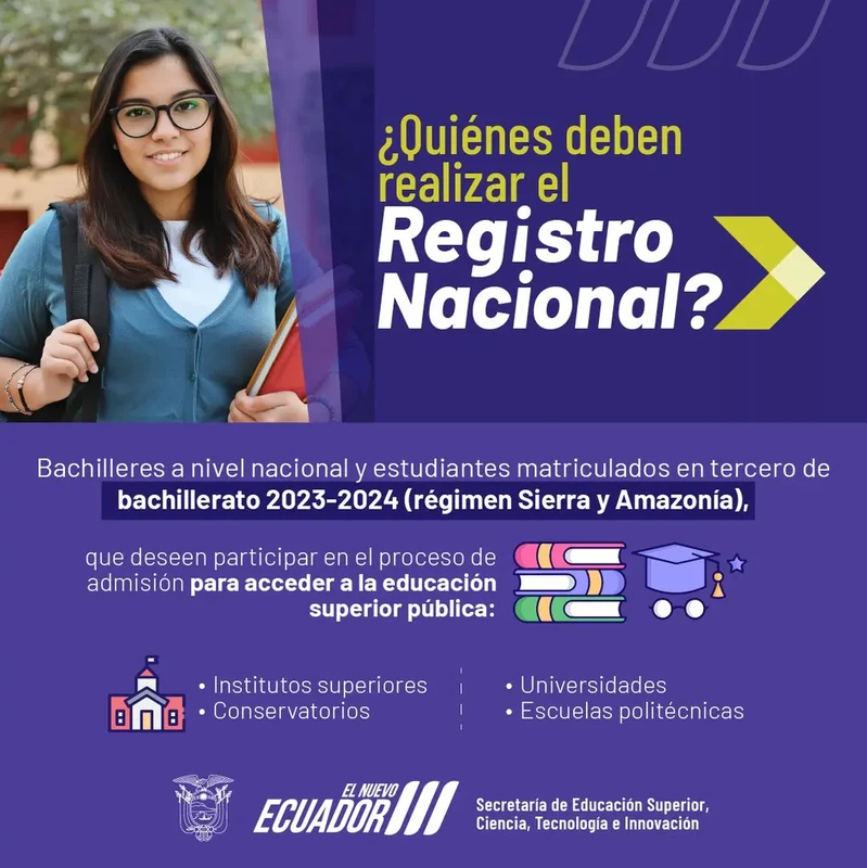 ¿Quiénes deben realizar el Registro Nacional? | 2024 2s