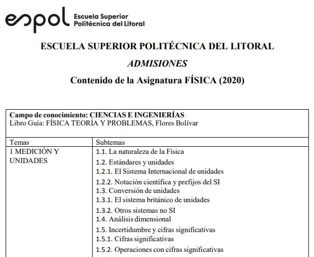 Temario de Física de la ESPOL (Escuela Superior Politécnica del Litoral) | 2024-2S