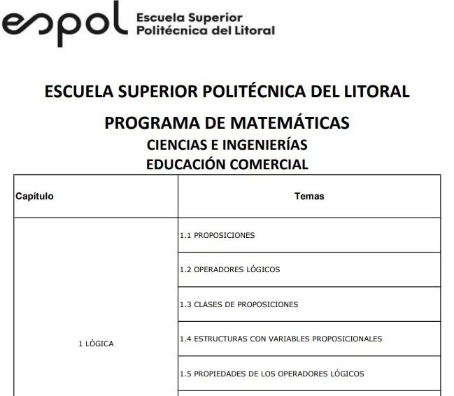 Temario de Ciencias e Ingeniería de la ESPOL 2024-2S