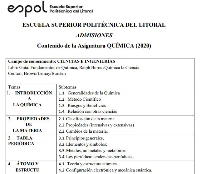 Temario de Química de la ESPOL (Escuela Superior Politécnica del Litoral) | 2024-2S