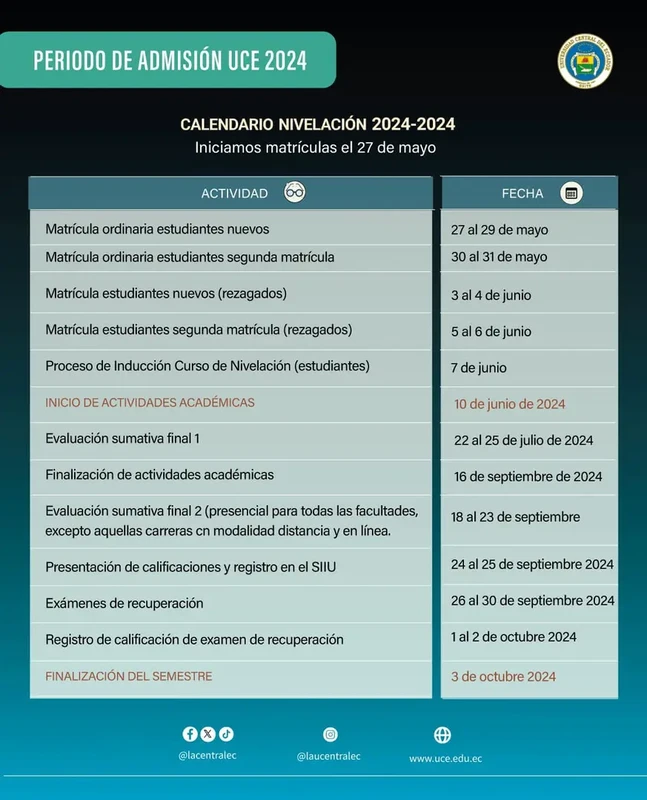 Si acepté el cupo en la UCE, ¿qué sigue? | 2024 1S