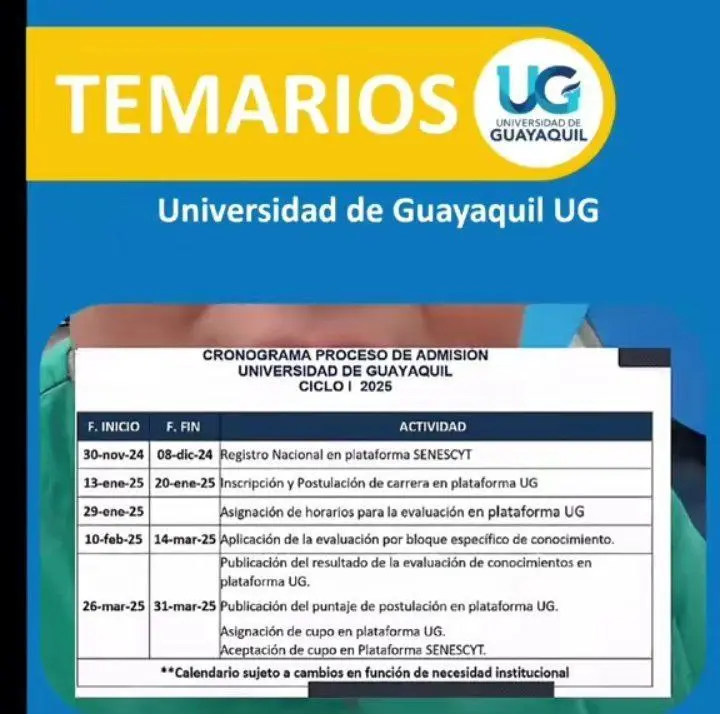 Cronograma de Proceso de Admisión Universidad de Guayaquil Ciclo I 2025