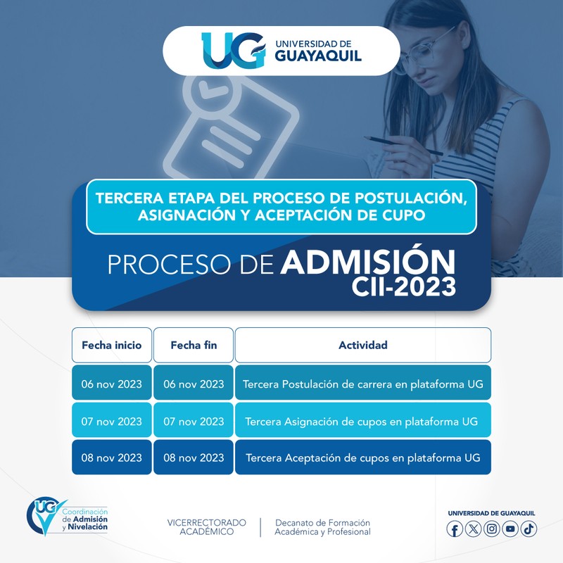 Proceso de Admisión CII-2023 - Universidad de Guayaquil