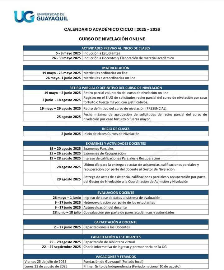 Imagen de Calendario Académico Universidad de Guayaquil UG 2025-2026
