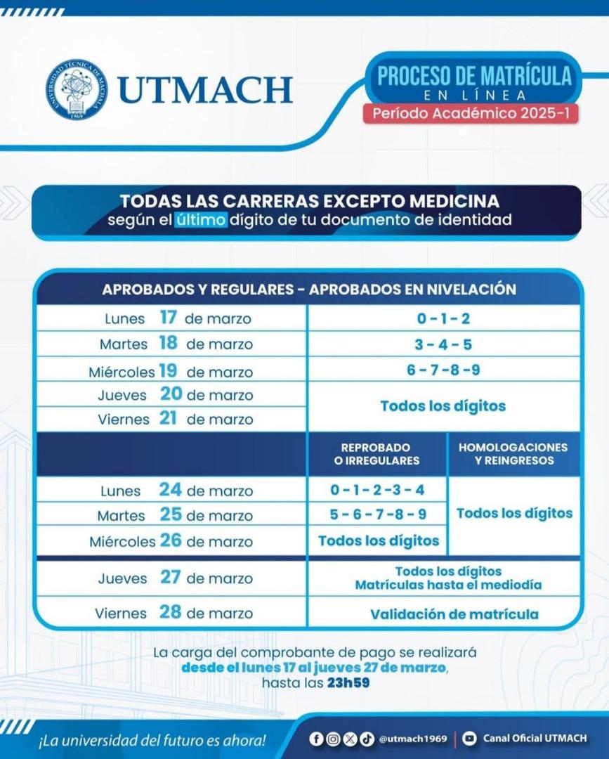 📚 UTMACH: Proceso de Matrícula en Línea 2025-1 | Fechas y Requisitos